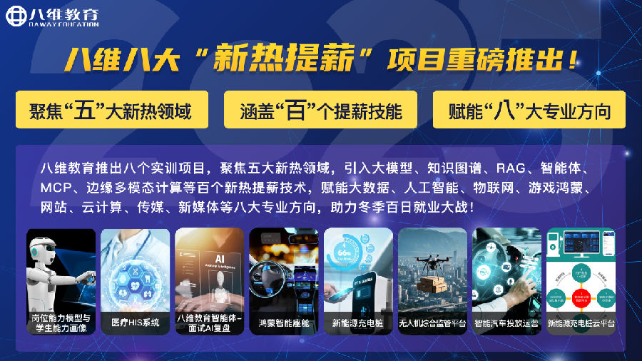 八維職業學校八大“薪”項目強勢啟動，決勝冬季百日就業攻堅戰！