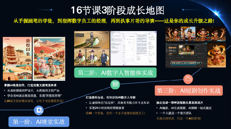 八維教育《智能體（AI Agent）· 全域文旅造夢師實戰營》震撼上線！