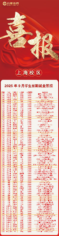 八維職業學校以心育薪，優質就業碩果閃耀金秋！